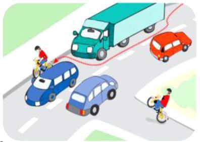 P. 11 - CICLISTAS P. 12 - CICLISTAS P. 13 - CICLISTAS P. 14 - CICLISTAS P. 15 - CICLISTAS Quem anda de bicicleta, até aos dez anos pode circular nos passeios.