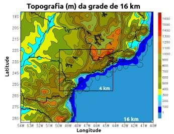 Figura 1: Domínio das grades utilizadas e Topografia da grade de 16 km.