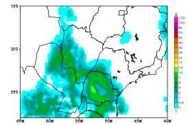 entre a simulação de precipitação KF e a estimativa TRMM (mm/h); (f) BIAS entre a