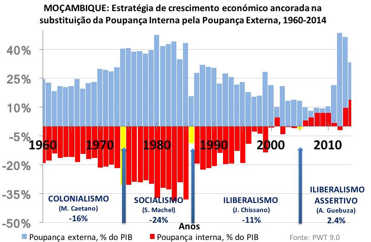 CONTEXTO V Conferência Internacional