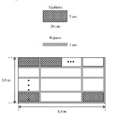 A soma das áreas de todos os tijolinhos que serão colocados nessa parede, em m 2, será de a) 12. b) 14. c) 16. d) 18. e) 20.