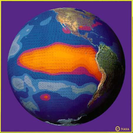 Modelo Acoplado Atmosfera-Oceano Global para Previsão Climática: Código computacional (centenas de milhares de linhas de código) que representa aproximações numéricas de equações matemáticas,