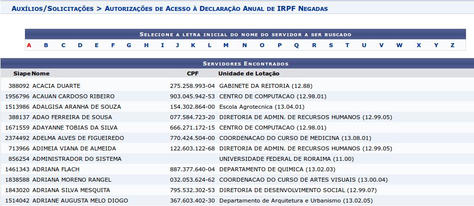 11 Autorizações Concedidas ao Acesso ao IRPF Esta funcionalidade exibe em ordem alfabética os servidores que não autorizaram a Controladoria Geral da União analisar, quando necessário, a evolução