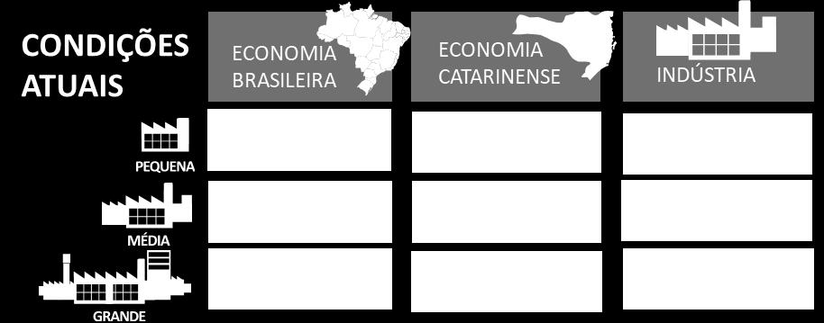 43,6 O ICEI dos empresários da construção recuou 8,2 pontos em junho, registrando 43,6.