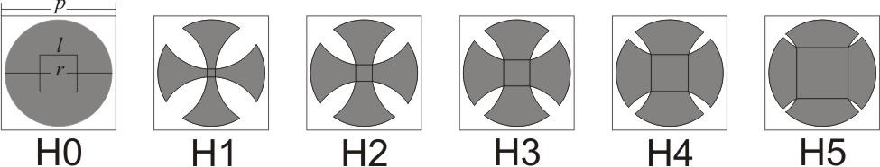 4.6. Projeto e Caracterização da FSS Helicoidal Em busca de novos tipos de elementos de FSSs, a geometria helicoidal foi adotada neste trabalho.