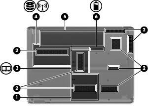 Componentes da parte inferior Componente Descrição (1) Compartimento de Mini Card Comporta o cartão do sintonizador de TV e, somente em determinados modelos, o cartão de memória Intel Turbo.