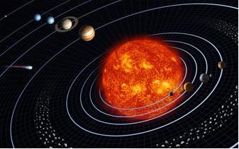 Ptolomeu afirmava que o Sol, a Lua e os planetas giravam entorno da Terra na seguinte ordem: Lua, Mercúrio, Vênus, Sol, Marte, Júpiter e Saturno.