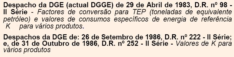 Regulamento de Gestão do Consumo de Energia - RGCE Portaria n.