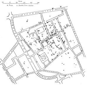 Casos notáveis Surto de cólera em Londres, em 1854 Gráfico da distribuição de ocorrências de casos Suspeita que algo no centro provocava a doença Provou-se que a doença tinha origem num poço de água