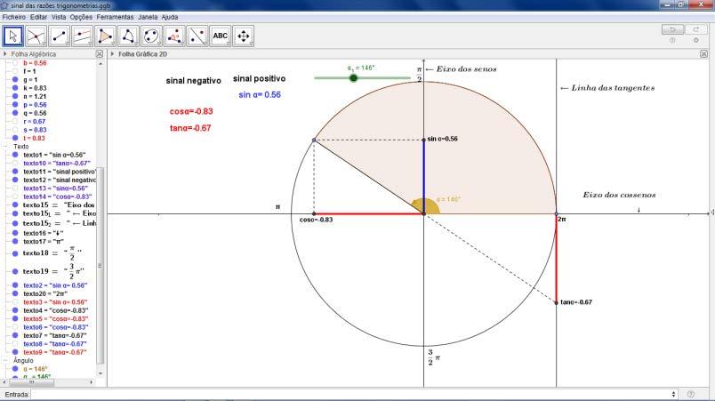 O valor das razões trigonométricas não depende da medida do raio do círculo.