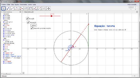 GeoGebra de São Paulo, ISSN