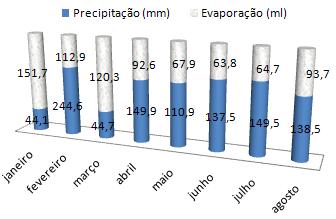 Página 1686 SATURNINO, H. M.; PACHECO, D. D.; KAKIDA, J.; TOMINAGA, N.; GONÇALVES, N. P. Cultura do pinhão manso. Informe Agropecuário. EPAMIG: Belo Horizonte. v. 26, n 229. 44-78p. 2005. SILVA, S. G. A.; ARRIEL, N.