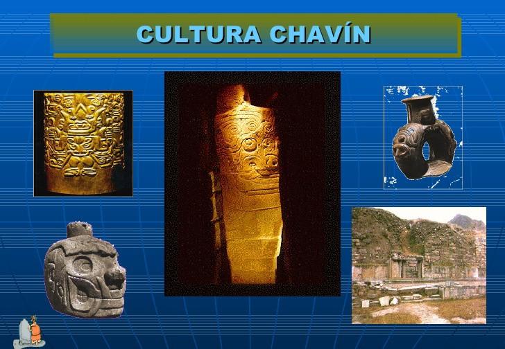 Chavín (atual
