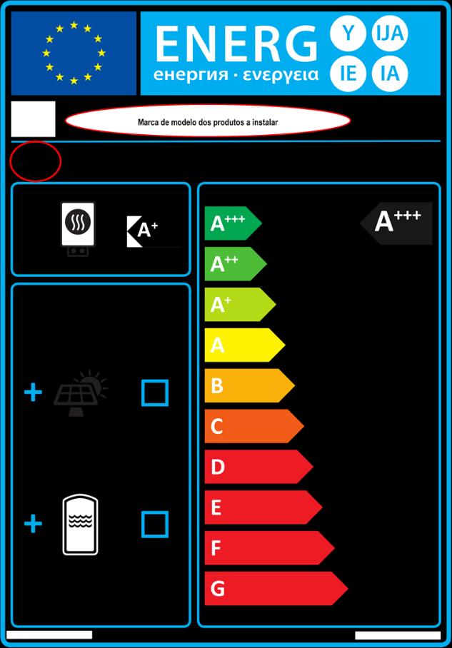 Anexo B Etiqueta energética do sistema Conforme explícito no ponto 2.6 do Anexo B do Aviso 25, é solicitada a apresentação da etiqueta energética do sistema para as tipologias B1 e B2.