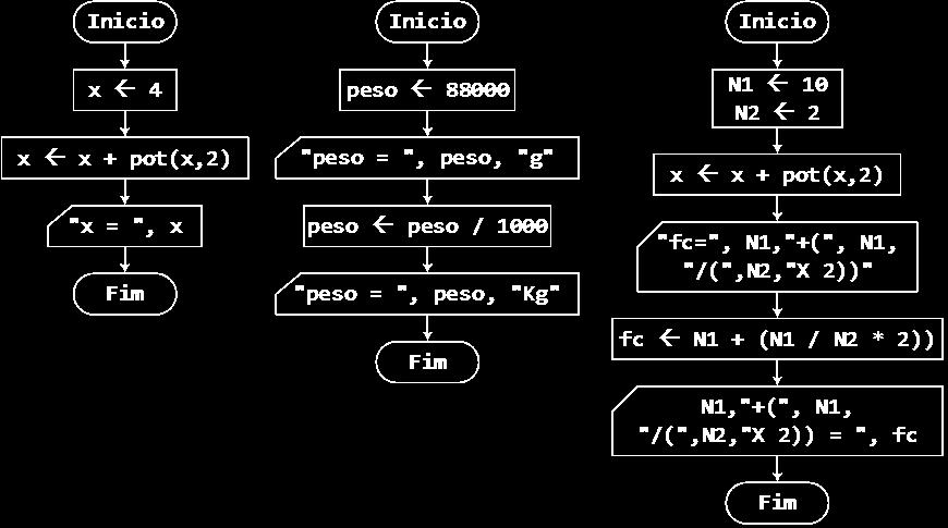 mostre o que será exibido