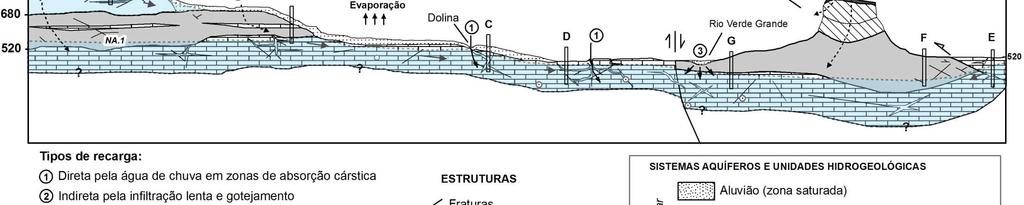 Figura 7.12.