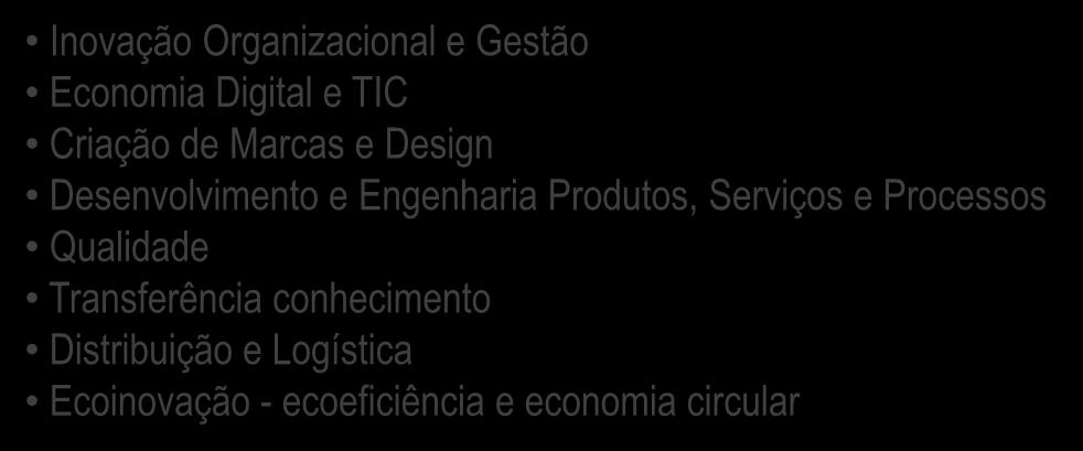 Organizacional e Gestão Economia Digital e TIC Criação de Marcas e Design Desenvolvimento e Engenharia Produtos,