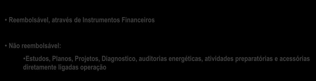 Instrumentos Financeiros Não reembolsável: Estudos, Planos, Projetos,