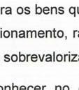 Empréstimos a ML prazo Capital Reservas Total