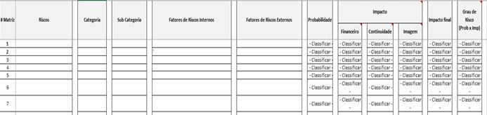 ANÁLISE E AVALIAÇÃO DOS RISCOS É preciso cuidado e estudo para não confundir risco com fator de risco. Ambos devem ser informados.