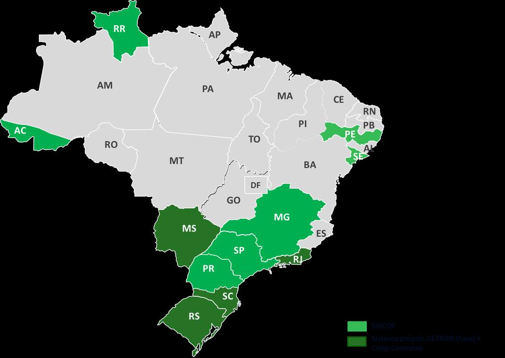 Unidade de Financiamento Sircof e Cetip Contratos Market Share (set/14) Sircof - 49,4% Cetip Contratos