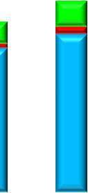 3.4. Matérias primas As substâncias que contêm triacilglicerol em sua composição são as principais matérias primas utilizadas na produção de biodiesel.