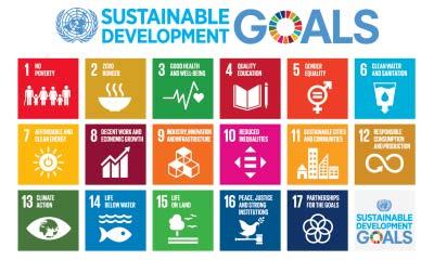 4 objetivos SUM4All Os SDG da ONU e a