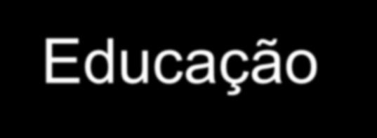 Baseado na Prática Educação na Clínica Força que direciona o aprendizado Relevante para a comunidade e para os estudantes Trabalho em equipe Pequenos