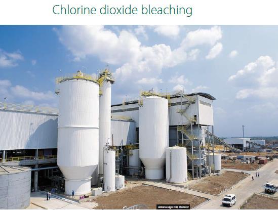 Branqueamento com dióxido de cloro O ClO 2