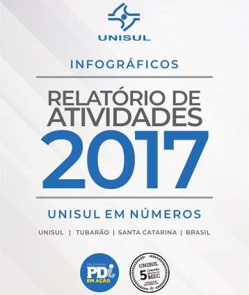 Unisul em Números - Infográficos 1 2 3 4 5 6 7 8 9 10 11 12 13 14 Abrangência Geográfica Estudantes Ensino Pesquisa Extensão Inovação e Empreendedorismo Intercâmbio Bolsas e Benefícios