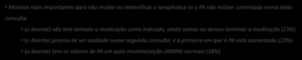 Na minha experiência 1) é frequente ter de mudar a medicação (aumentar dose, mudar ou adicionar anti-hipertensor) devido à falta de efectividade do(s) anti-hipertensor(es).