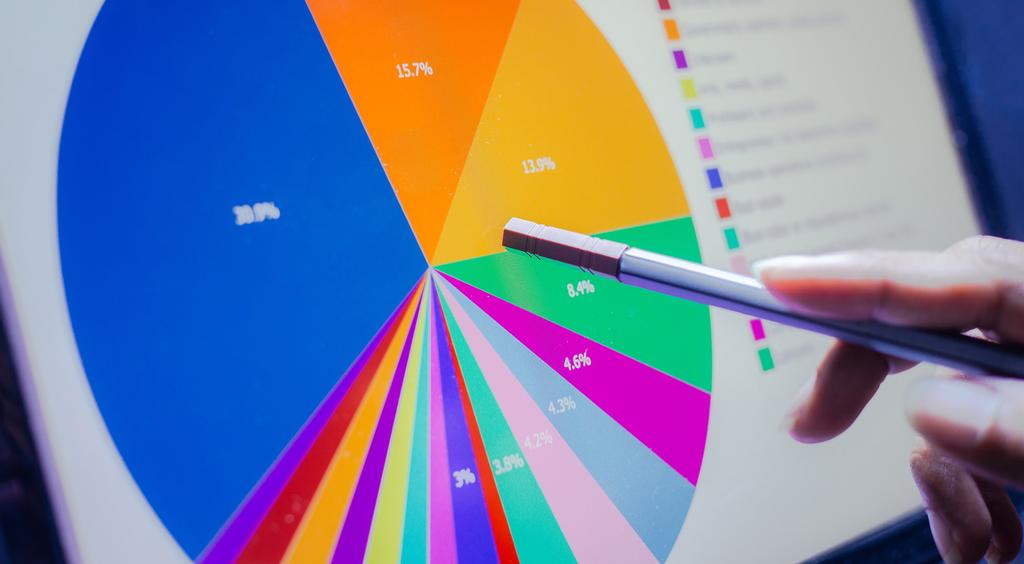 Aplicação da pesquisa, definição de púbico-alvo e como analisar o mercado em que se pretende atuar Todas as decisões relacionadas a novos empreendimentos contêm certo grau de incerteza, tanto no que