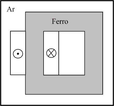 81 7.4.1 Bobina com Núcleo de Ferro O primeiro sistema apresentado é um indutor com núcleo de ferro, inserido em uma caixa de ar como pode ser visto na Fig. 7.1. O material ferromagnético do núcleo