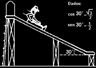 Física I Profº Roro 01) (PUC-SP) Uma criança de 30 kg começa a descer um escorregador inclinado de 30 em relação ao solo horizontal.