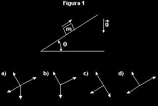 03) (UEL) Um corpo de massa 2,0 kg é abandonado sobre um plano perfeitamente liso e inclinado de 37 com a horizontal.