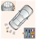 : programa de neve. 1 : velocidades engatadas. Arranque Travão de estacionamento accionado, seleccionar a posição P ou N. Ligar a ignição.