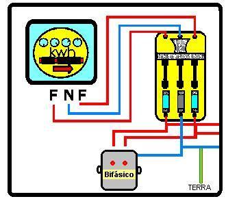 a 10 ohms (NBR 5410).