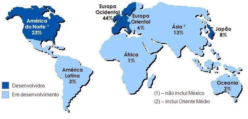 Importadores mundiais de vestuário em 2011 (em % sobre US$) 1. Estados Unidos 2. Alemanha 3. Japão 4. Reino Unido 5. França 6. Itália 7. Hong Kong 8. Espanha 9. Países Baixos 10. Bélgica 11.