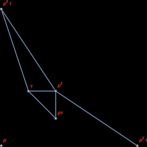 2. DEFINIÇÕES E RESULTADOS BÁSICOS 8 ua e que as arestas se intersecta fora das extreidades, eso o grafo sendo planar. Vaos ostrar u exeplo e que isso acontece.