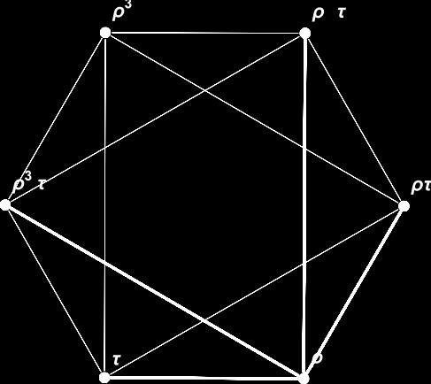 j e e j é u laço. co v i e V(Γ), e j e E(Γ), i v(γ) e j ǫ(γ). O próxio resultado te coo objetivo relacionar o núero de arestas ǫ(γ) de u grafo Γ co os graus de cada vértice. Teorea 2..6.