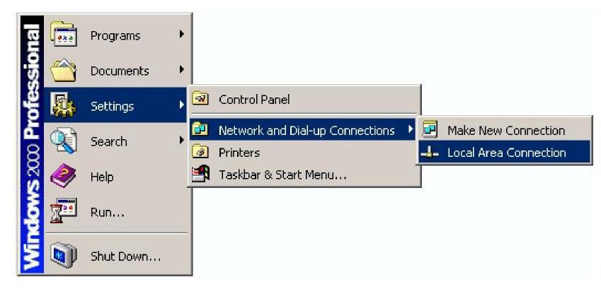 3-2 Configuração do Protocolo TCP/IP Manual de Administração ian-02ex 3.2 Para Windows 2000/XP 1.