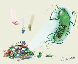 Antimicrobianos: Resistência