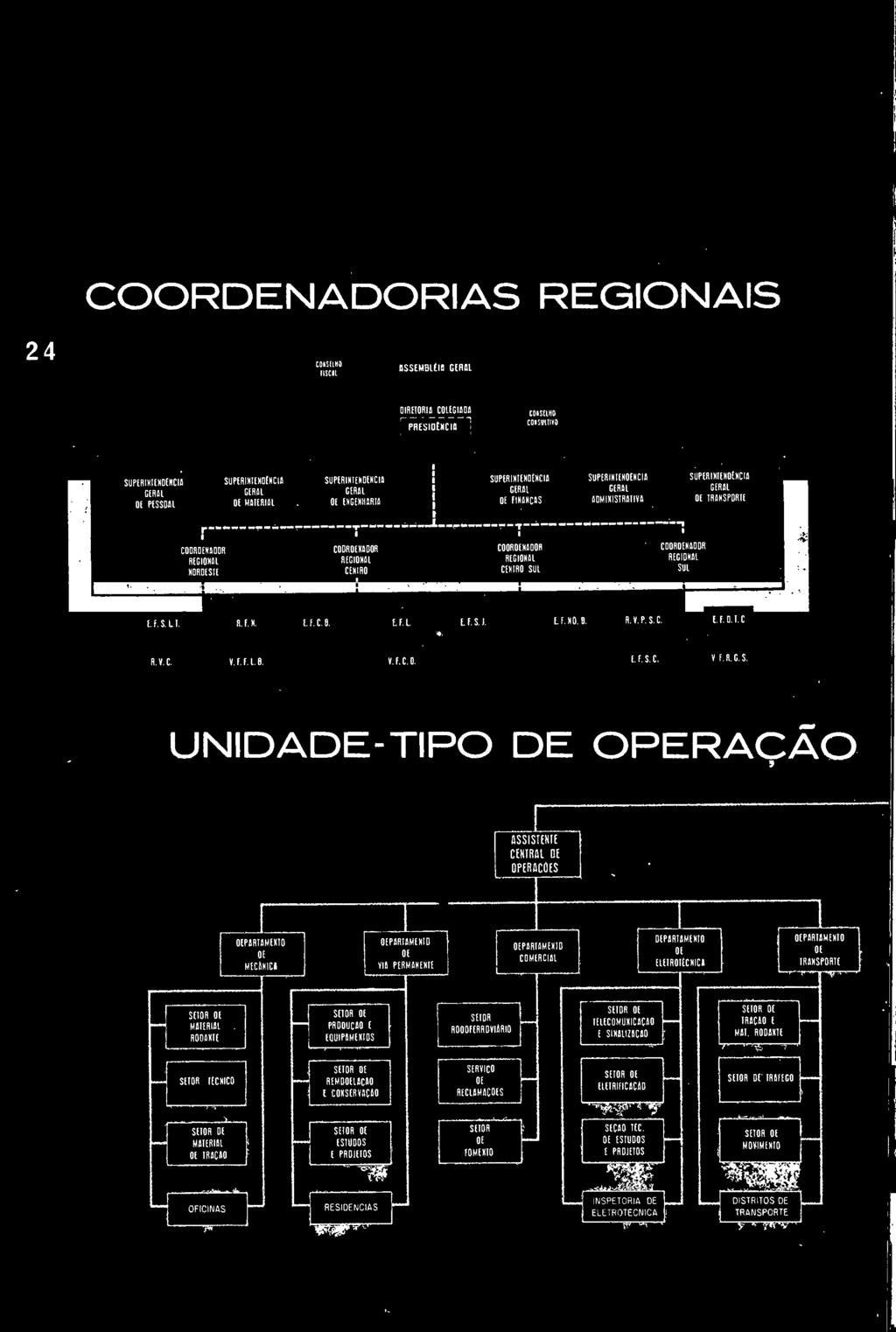 IRKSPORIÍ SEIOR DE MIIERIIE ROOINIE 4 SÍIDR DE PBOOOHO EDDirlMEIIIOS SEIDR DE RENDBEEICID SERVIÇO DE RECIIMCOES r SEIOR Di