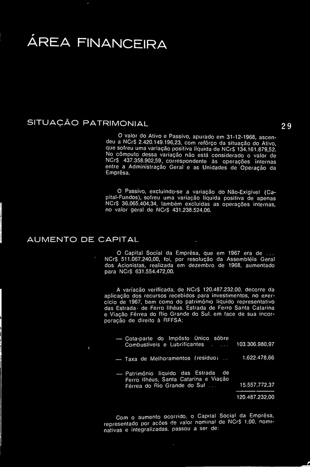 O Passiv, excluind-se a variaçã d Nã-Exigível (Capital-Funds), sfreu uma variaçã líquida psitiva de apenas NCr$ 36.065.404,34, também excluídas as perações internas, n valr geral de NCr$ 431.238.