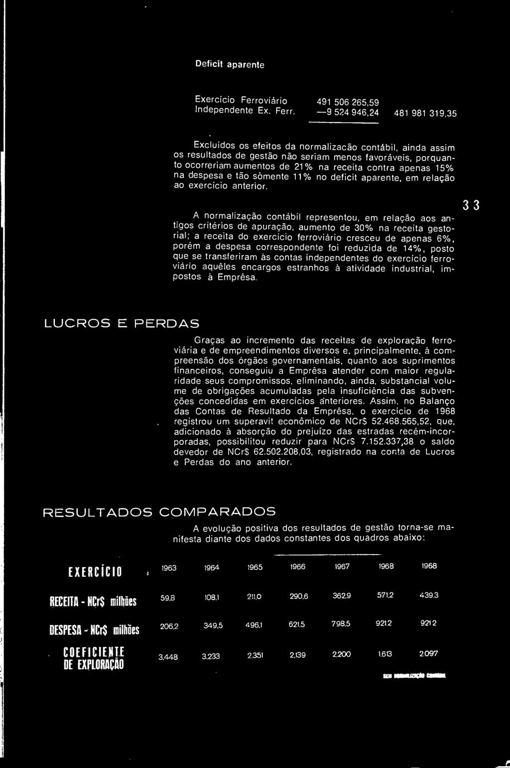 A nrmalizaçã cntábil representu, em relaçã as antigs critéris de apuraçã, aument de 30% na receita gestrial; a receita d exercíci ferrviári cresceu de apenas 6%, prém a despesa crrespndente fi