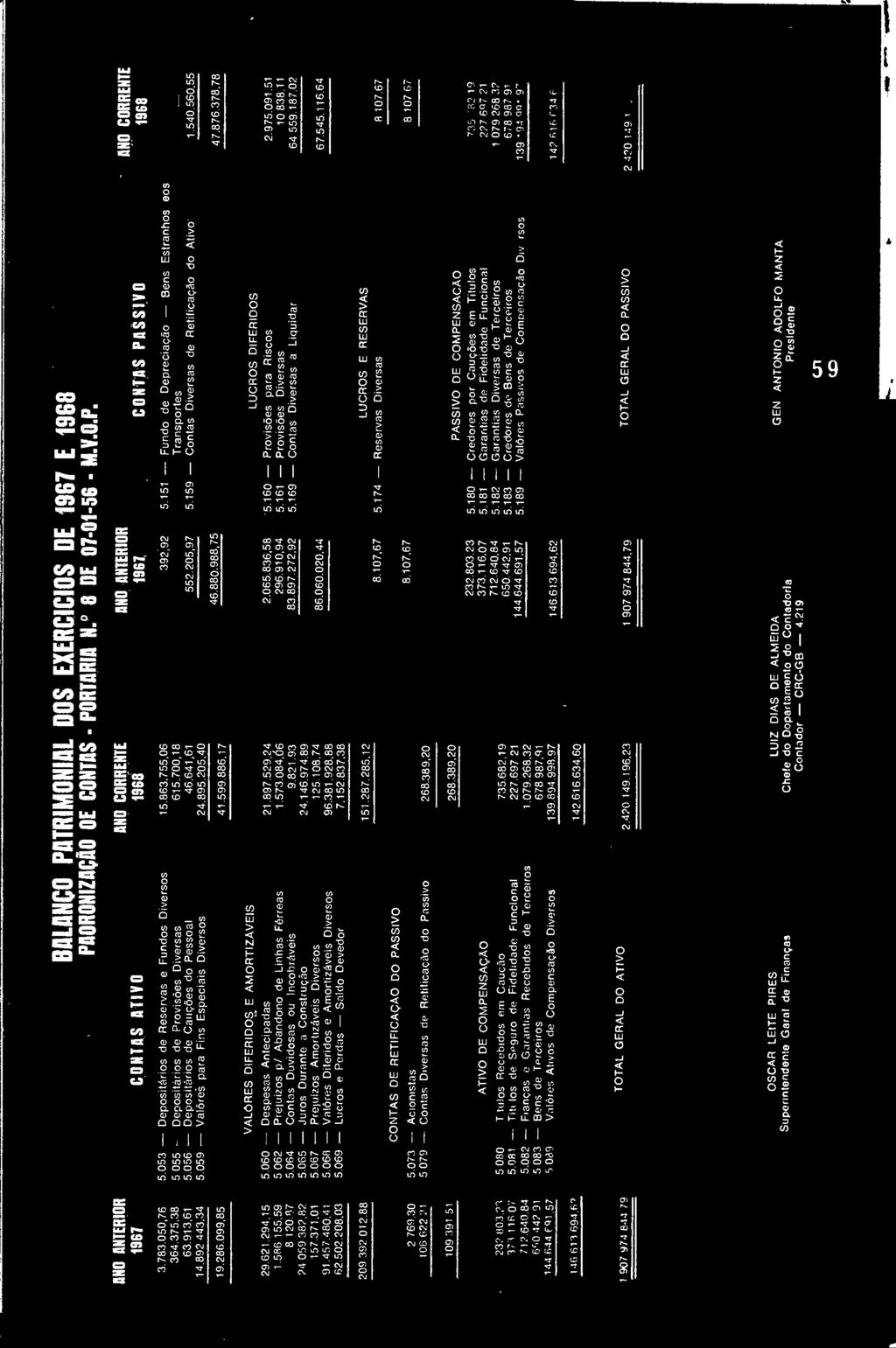 T3 n} "D a) "D g cn > CO" TO S: «I 00 MIM > a m O 2 < 2 59 ií> uí in tn in CO "V *- CM CO 05 in CD O CM cr; cq <7i CM irí td r-^ t í cn CM CD CD' (D ' cm' r-' O *- ^ ^ 01 CO *- t t c\i ri cm CD v' n