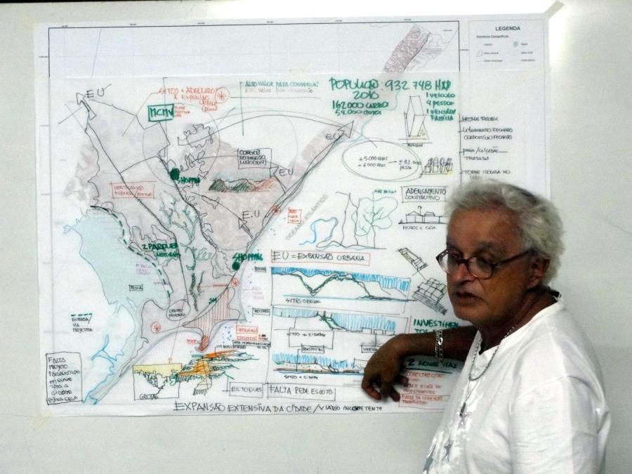 MAPA SÍNTESE Ao longo das exposições feitas pelo grupo o professor Silvio Soares Macedo foi desenvolvendo um mapa síntese contendo as questões levantadas pelos grupos e as argumentações dos presentes.