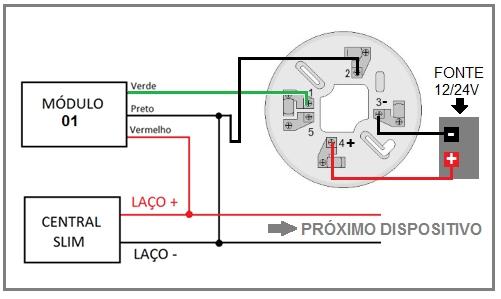 Instalação Do Detector de Gás AFDG3 em Conjunto com a Central AFSLIM através do módulo AF109005. Cada módulo AF109005 pode receber apenas uma unidade do detector de gás AFDG3.