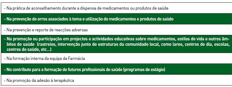 Tabela 3: Exemplos de informação prestada no dia-a-dia da Farmácia que contribuem para a promoção da saúde.