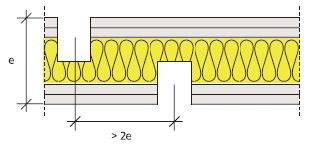 11- Isolamento de aberturas para aplicação de caixas técnicas.